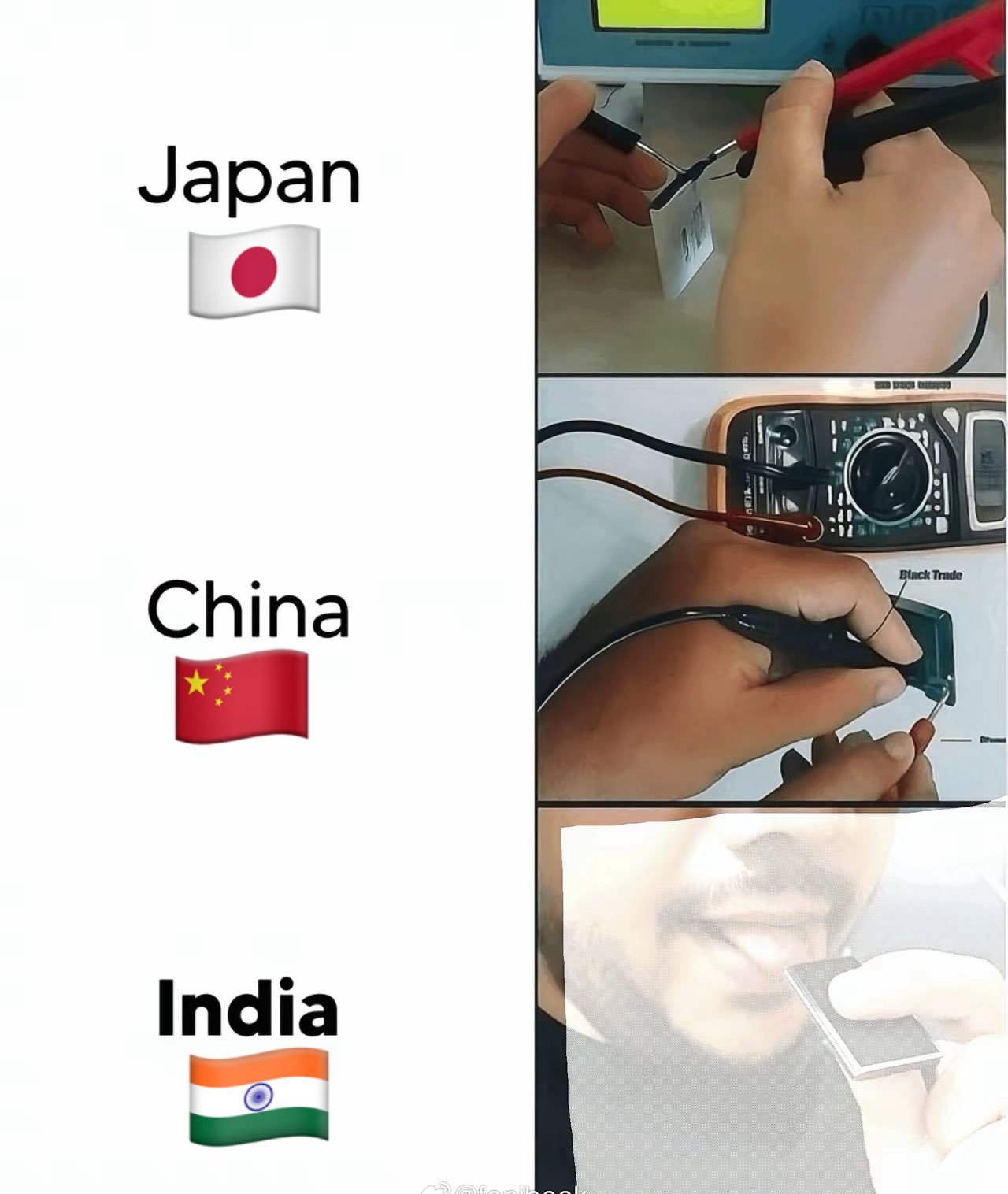 各国测量电池电压的方式 