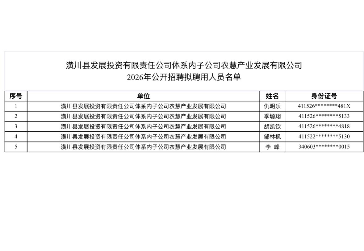 【河南信阳】潢川县发展投资有限责任公司体系内子公司农慧产业发展有限公司2026年