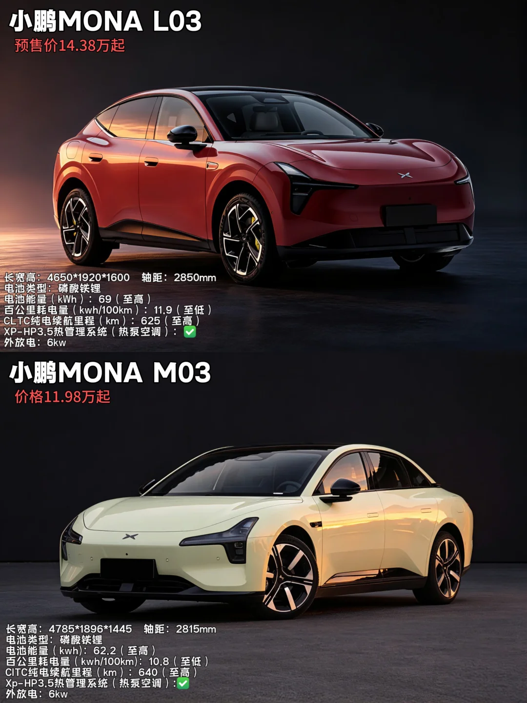 一文让你看懂小鹏MONA M03和L03怎么选！