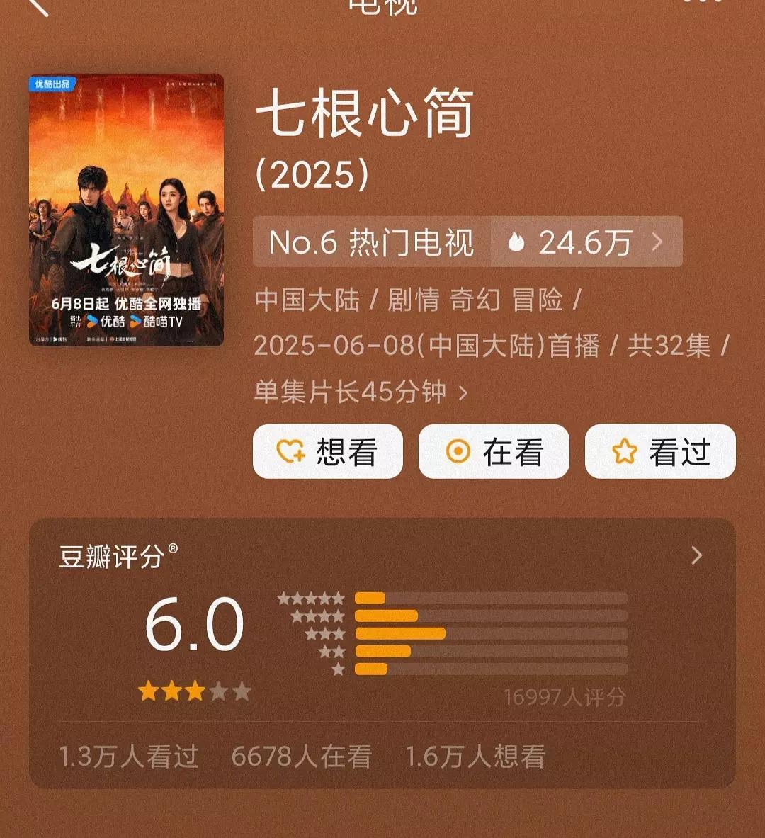 七根心简豆瓣开分，这个分值也太低了吧，荔枝都有6.9，不过打分人数还少，看好后期