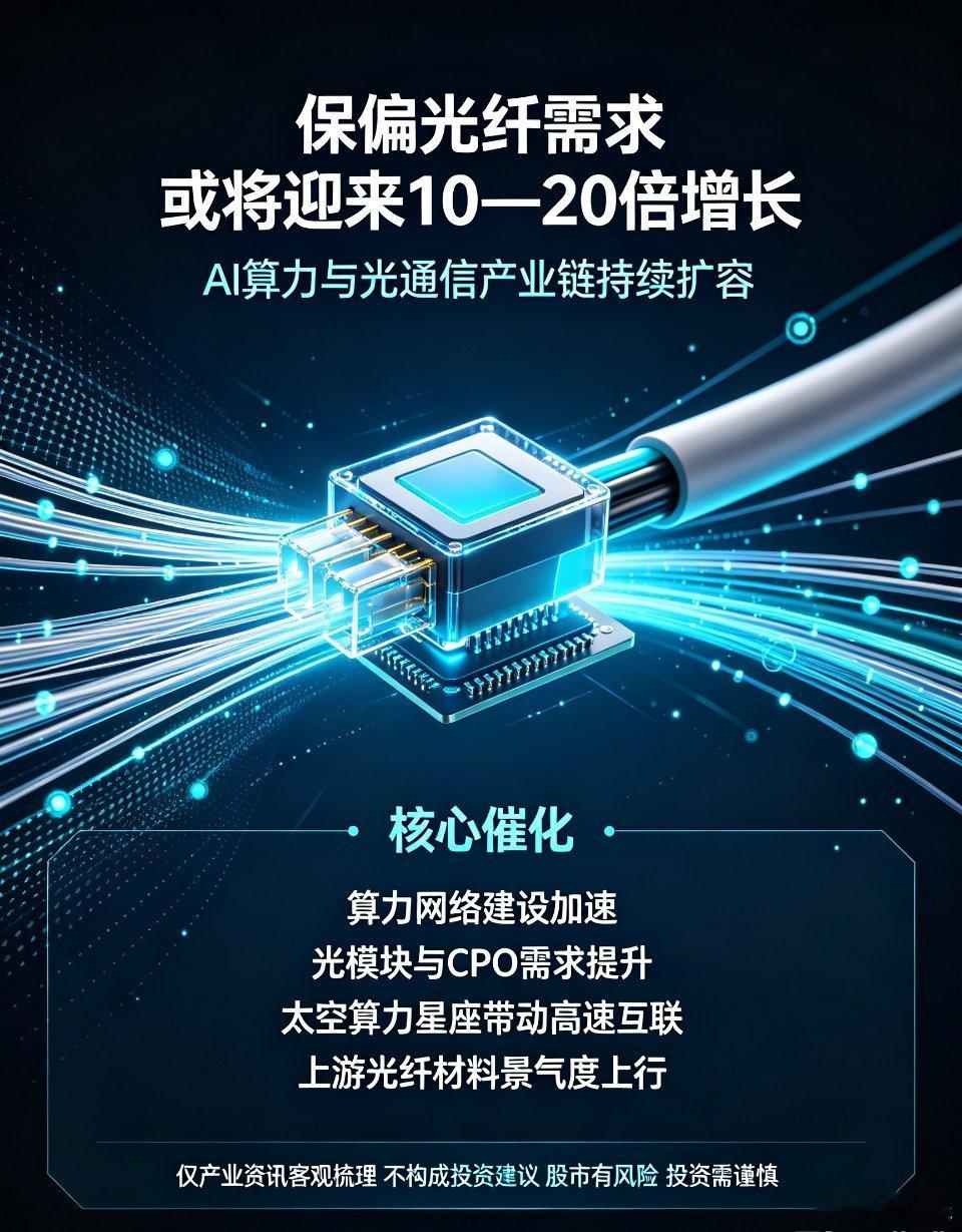 WAIC世界人工智能大会 CPO光模块WAIC产业重磅观点！长飞光纤执行董事兼总
