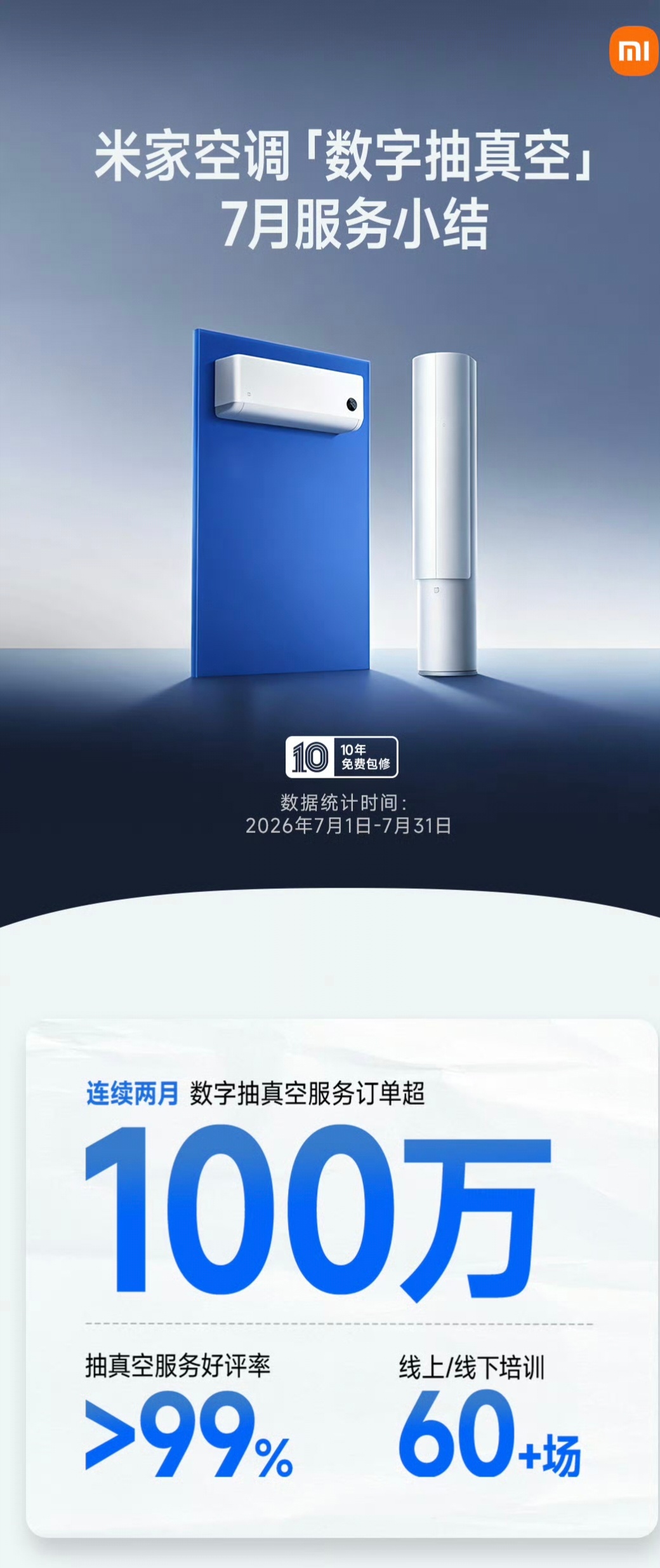 空调三分买七分装是真的吗 以前还真没注意过安装的环节，只知道挑一台口碑好点的、品