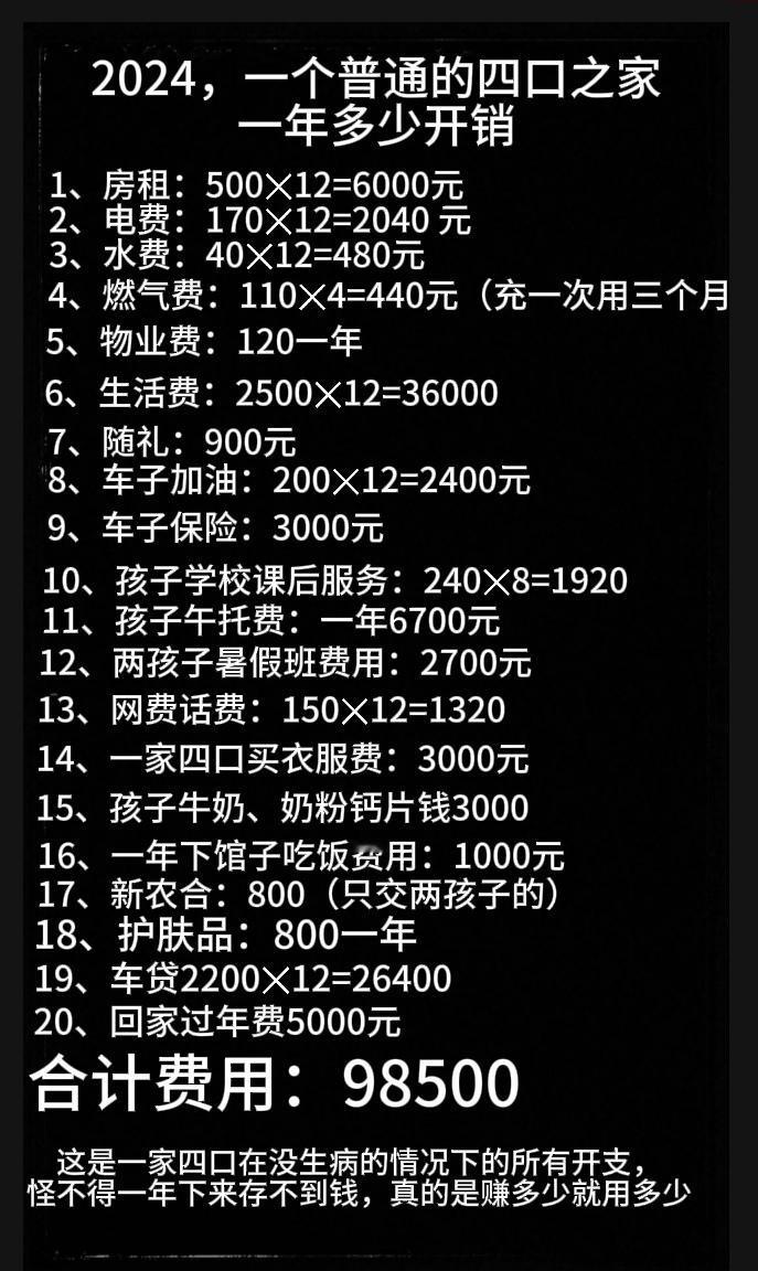 一家四口这样的生活费合理吗？
宝妈晒出了他们一家四口的生活费，杂七杂八加起来一共