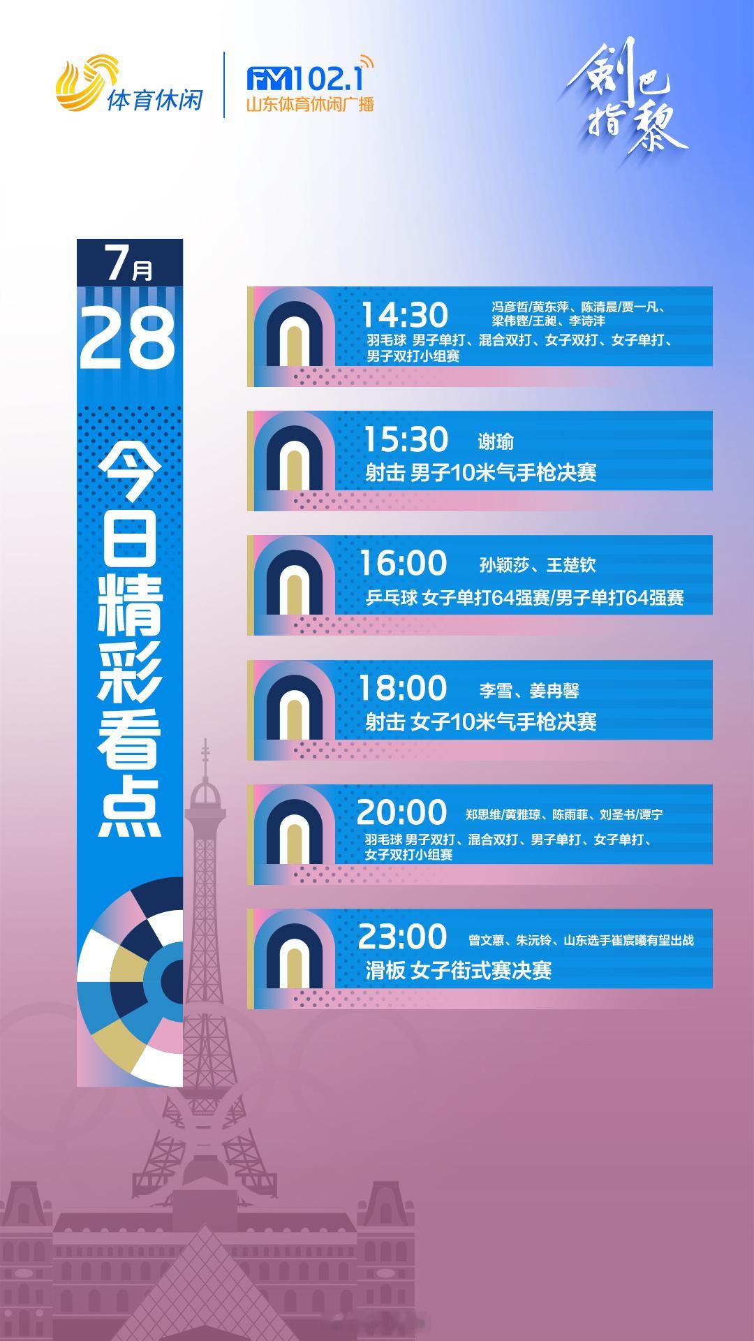 看巴黎，看奥运，看奖牌榜，看泰山队[赞] ​​​