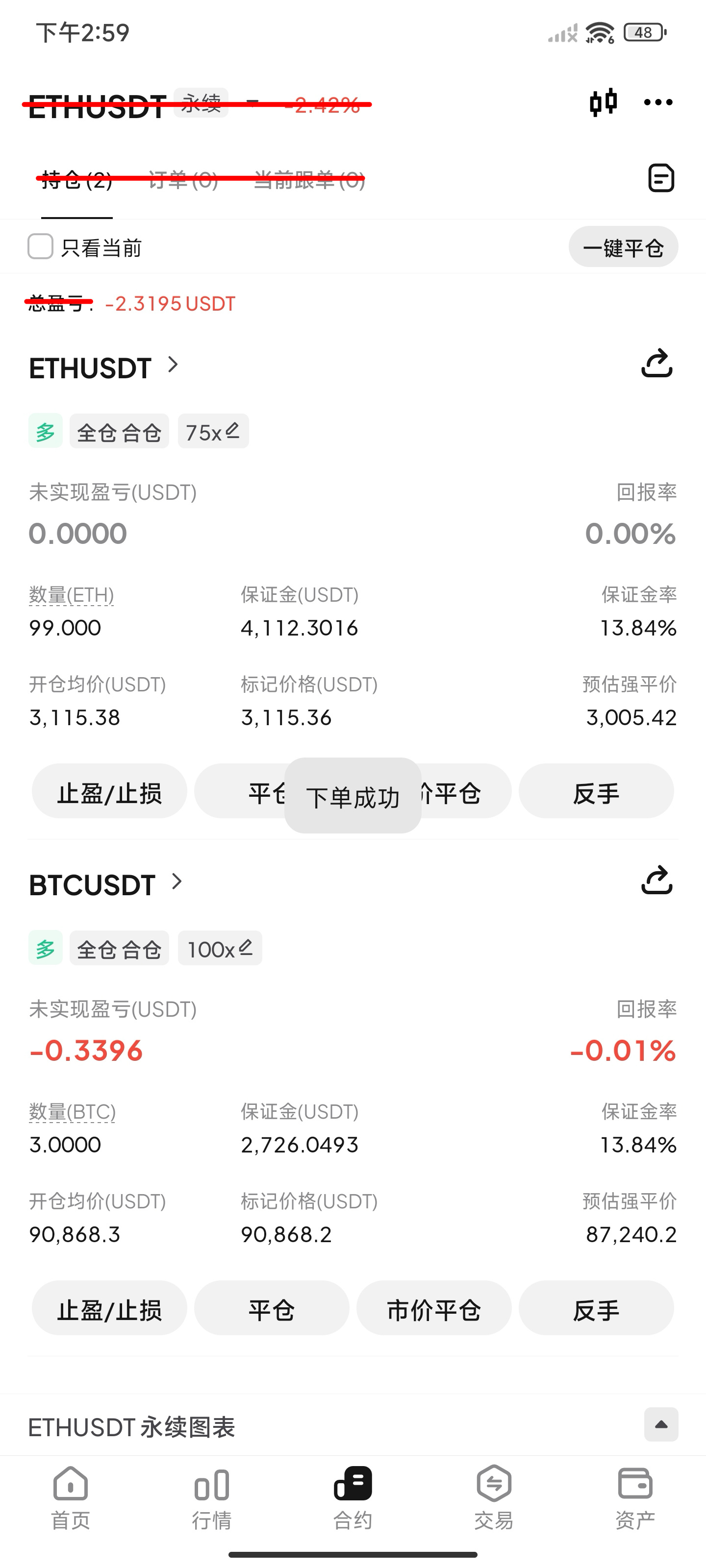 希望是抄底不是深渊，我先冲一手了家人们，祝我好运吧。 