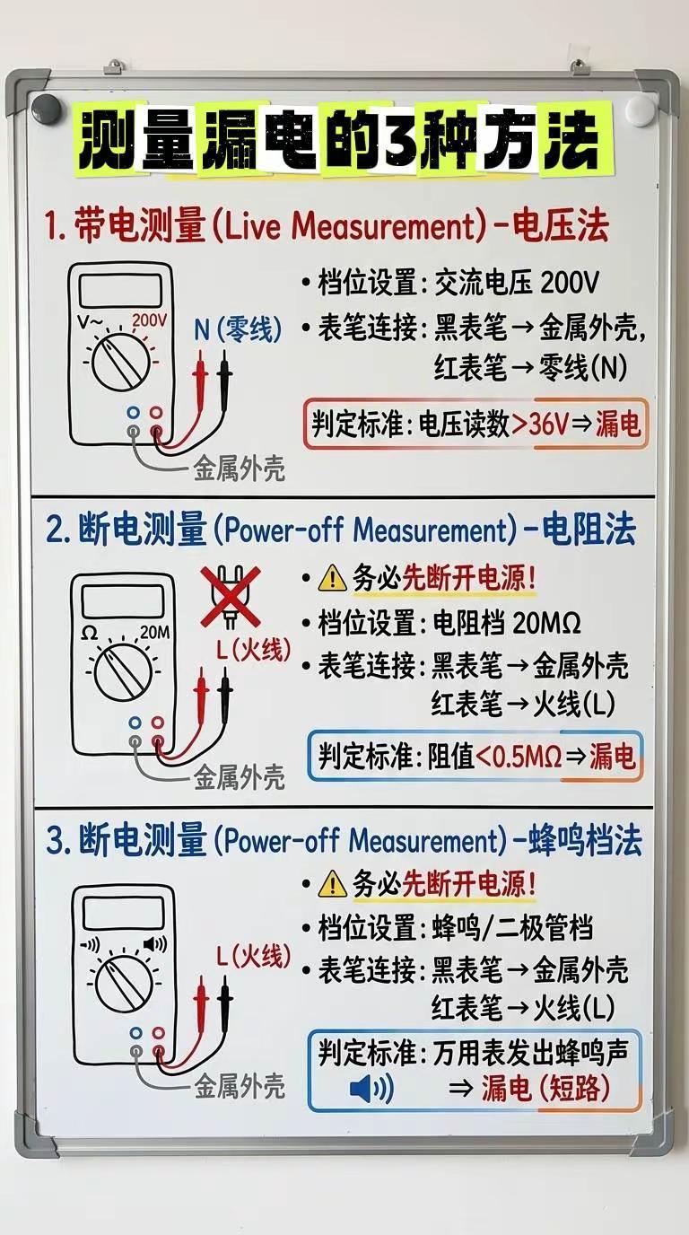万用表测量漏电的3种方法。