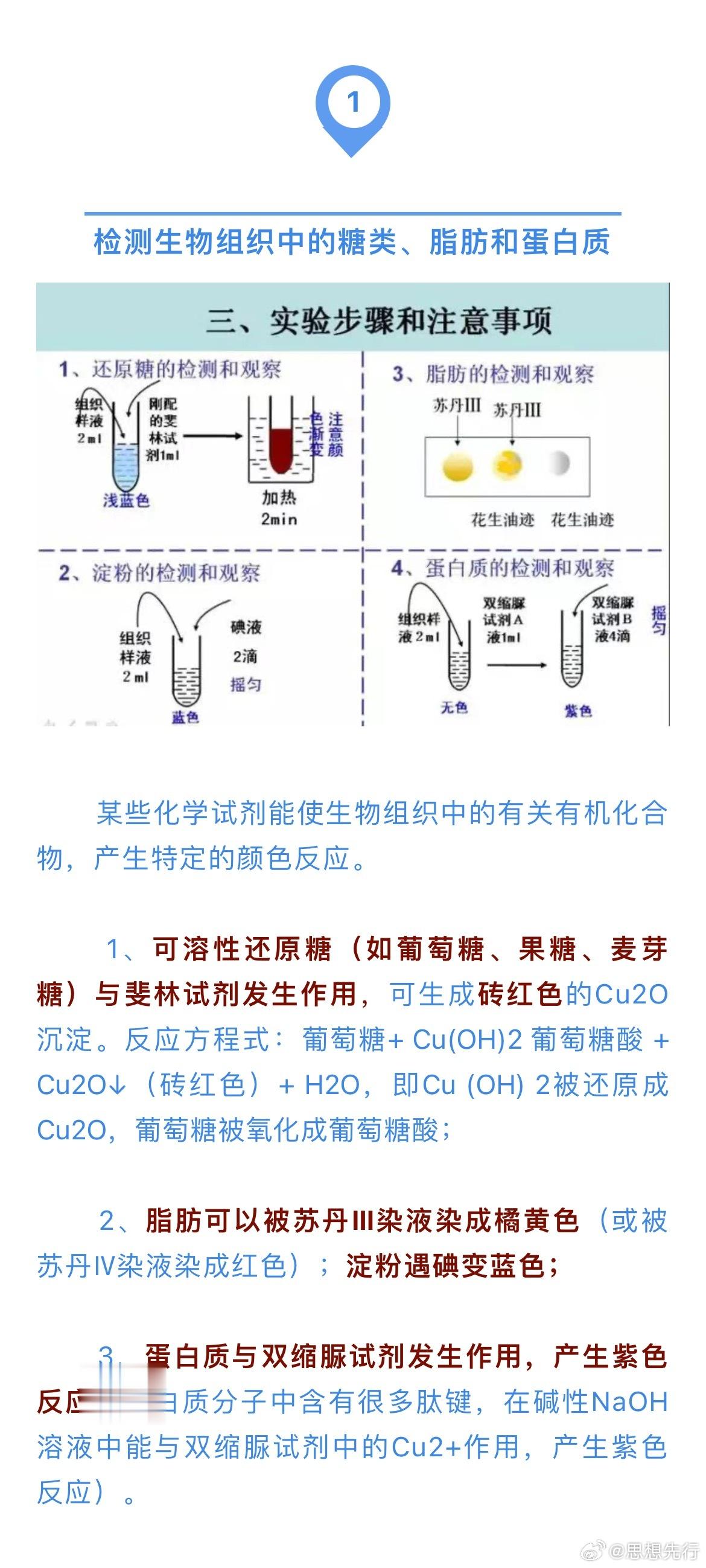 【初中生物】16个实验原理大解析，全是必考点，学霸早就人手一份 ​​​