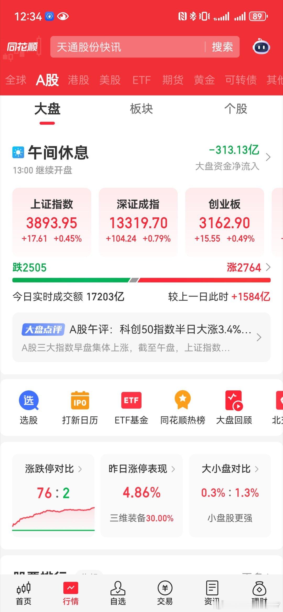 行情继续割裂买对节奏对是牛，不对就是熊牛 ​​​