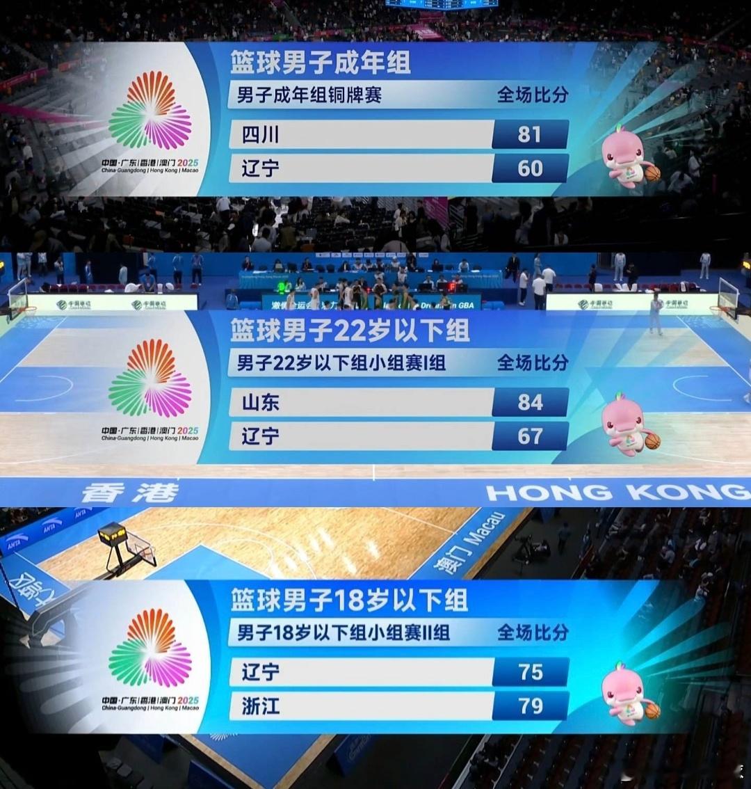 雪上加霜，辽宁男篮成年组输球的同时，U22和U18青年级别比赛也遭遇着不同程度的