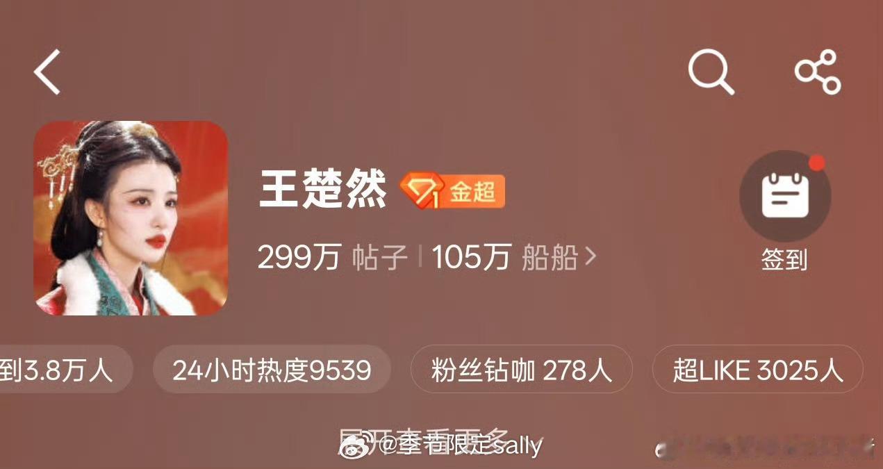 王楚然超Like创新高破3000