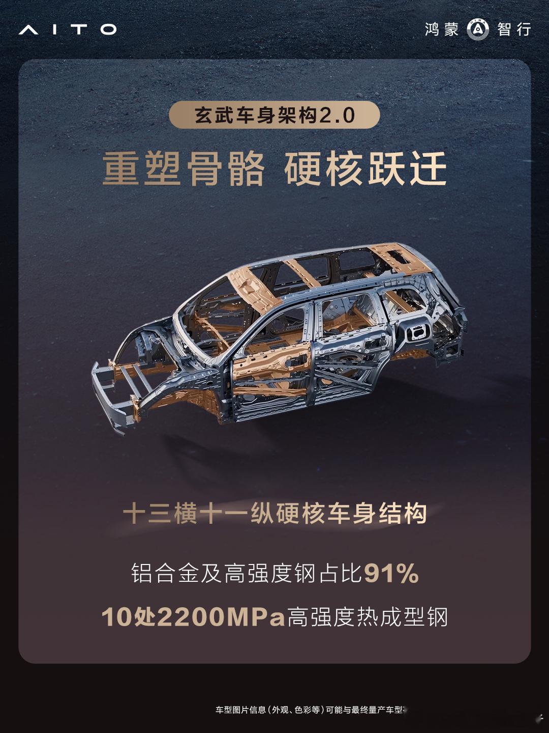 问界新M9安全上再次顶破天！玄武车身构架2.0:1.采用十三横十一纵车身结构；2
