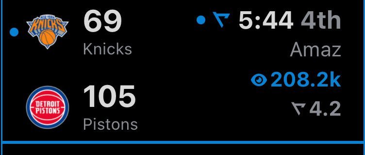 尼克斯被打懵了NBA