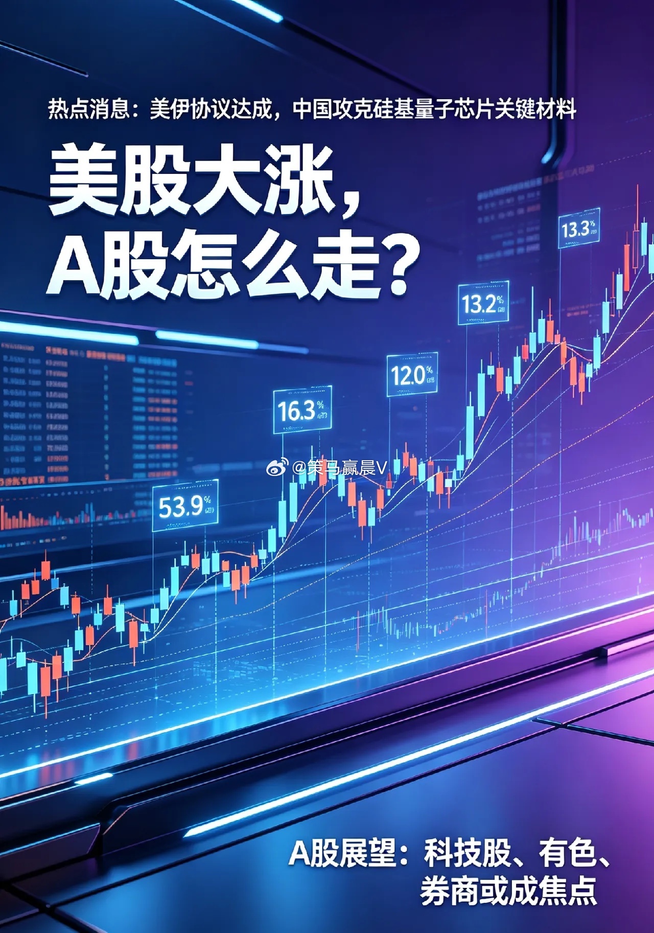 夜深了,美股涨超2％,美伊协议达成,明天A股继续涨吗？一、热点消息①万斯称美伊协