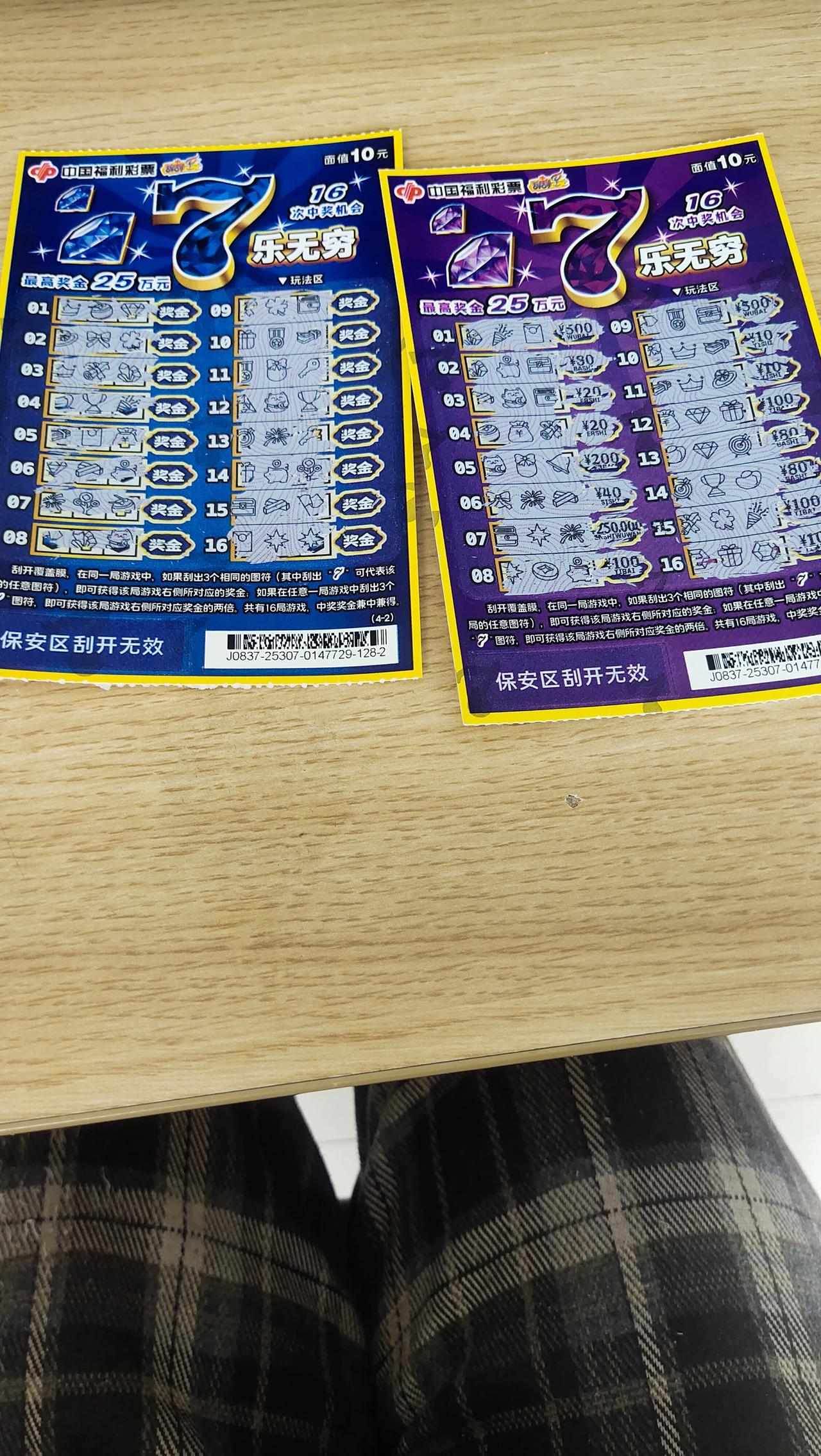 今天真是手欠，专门出门买了两张刮刮乐，一张也没有中，白送二十块钱出去。要是像平时