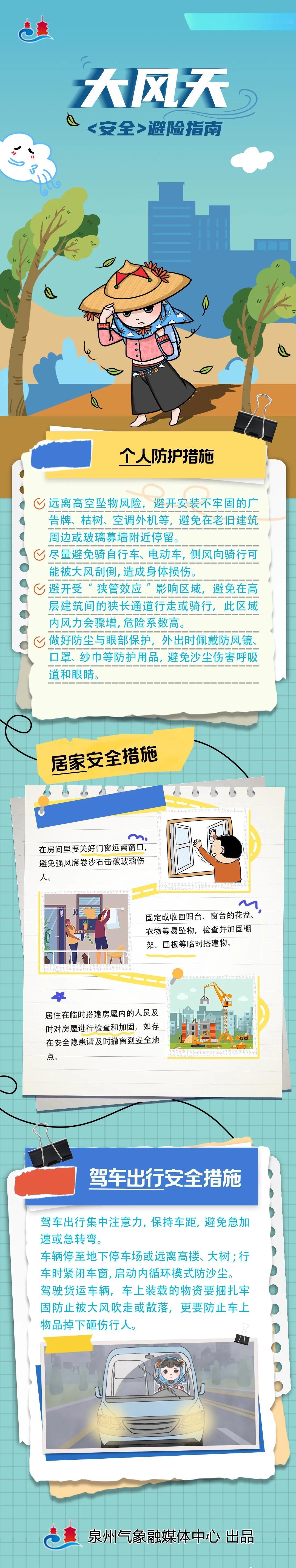 沿海依旧有9-11级东北大风，注意防范！