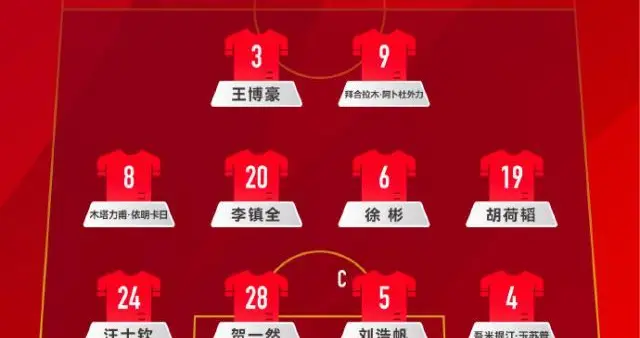 U22国足vs韩国：汪士钦拜合拉木先发 依木兰替补