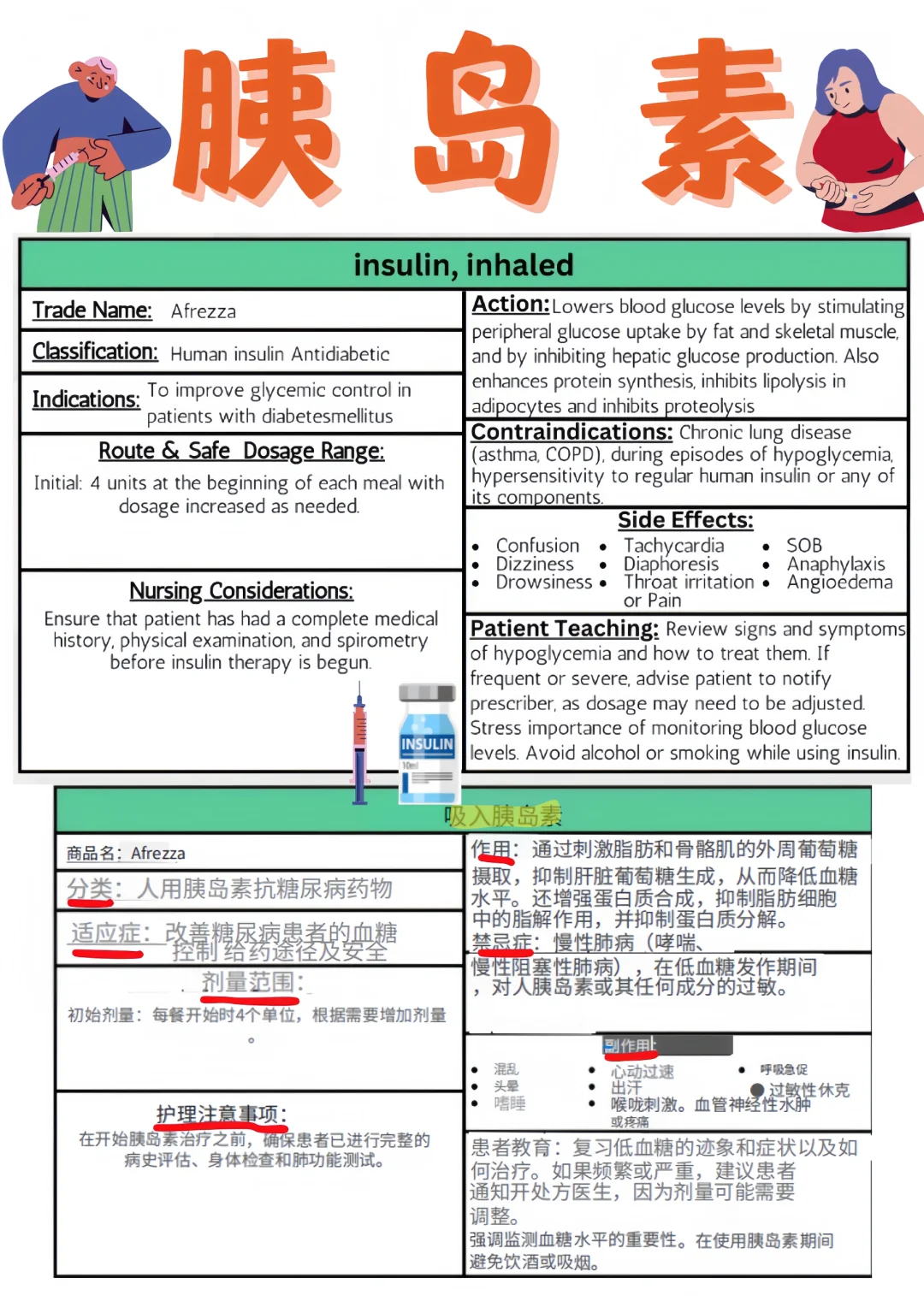 备考RN/吸入式胰岛素！！学！！单词