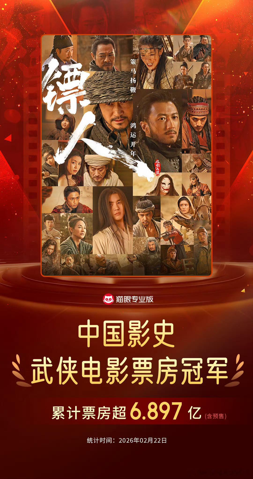 于适镖人武侠电影票房冠军