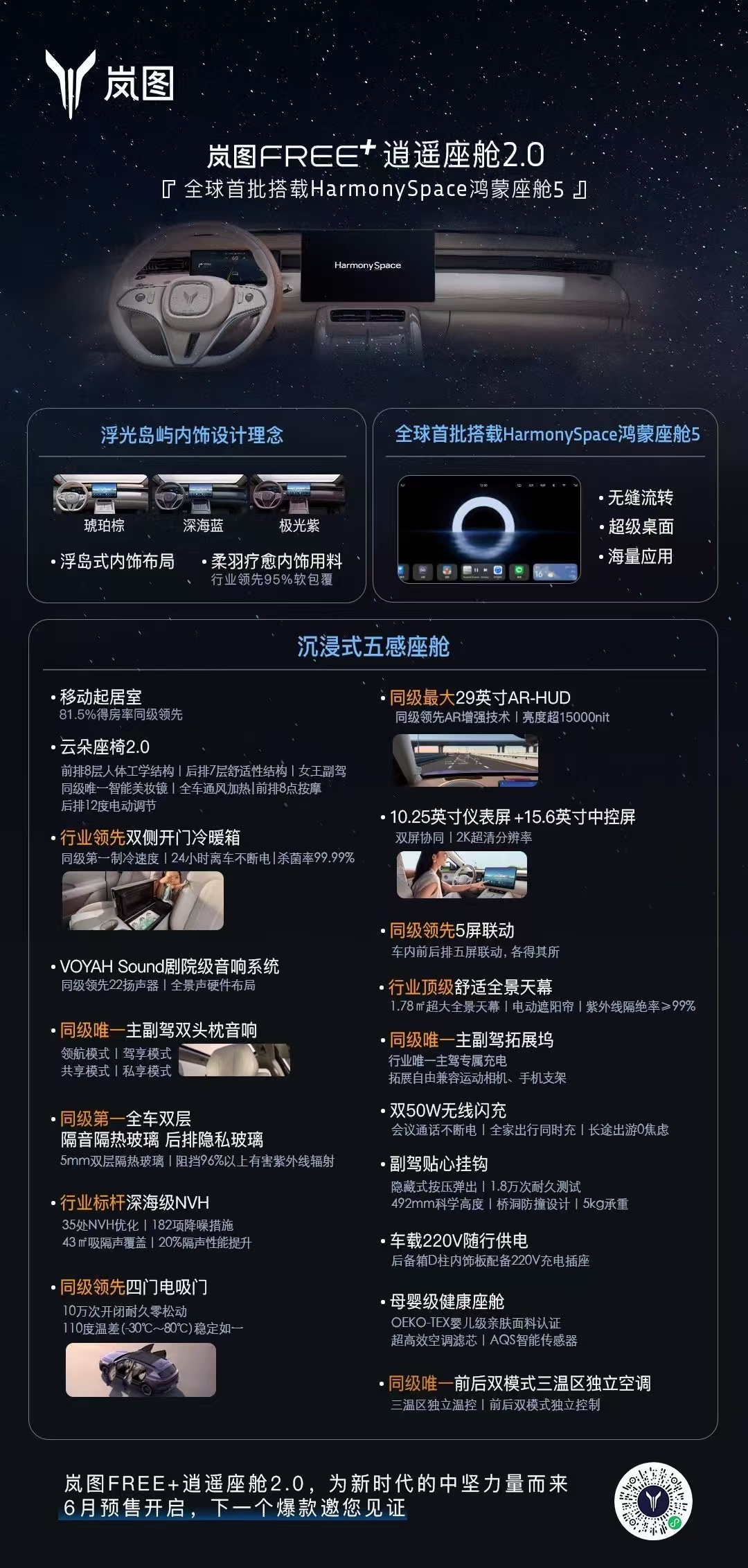岚图free+首搭鸿蒙座舱5 一图读懂！几个我印象比较深的优点：鸿蒙座舱，智慧流