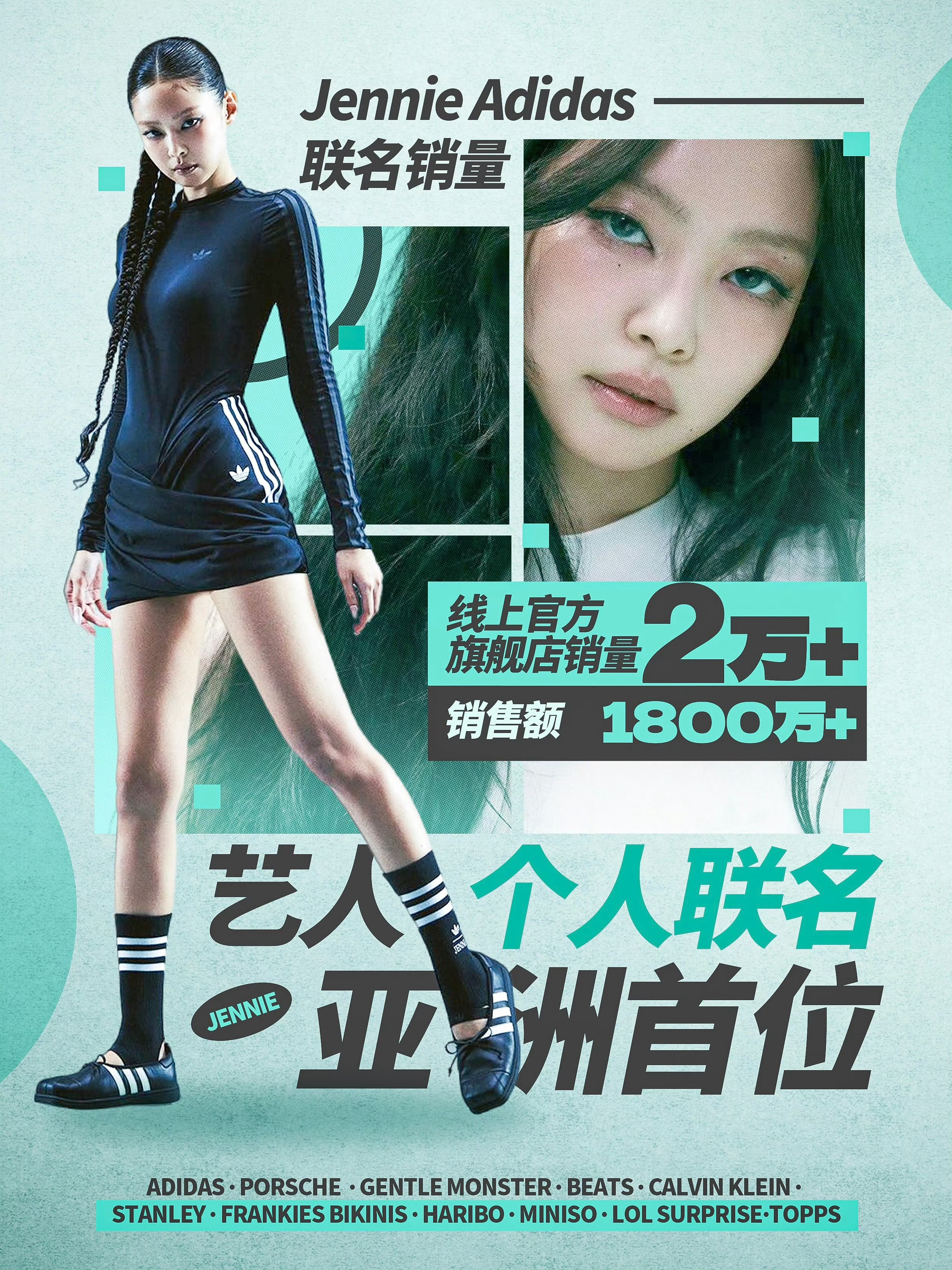 Lisa的首日战报MINISO是不是忘发了 ​​​