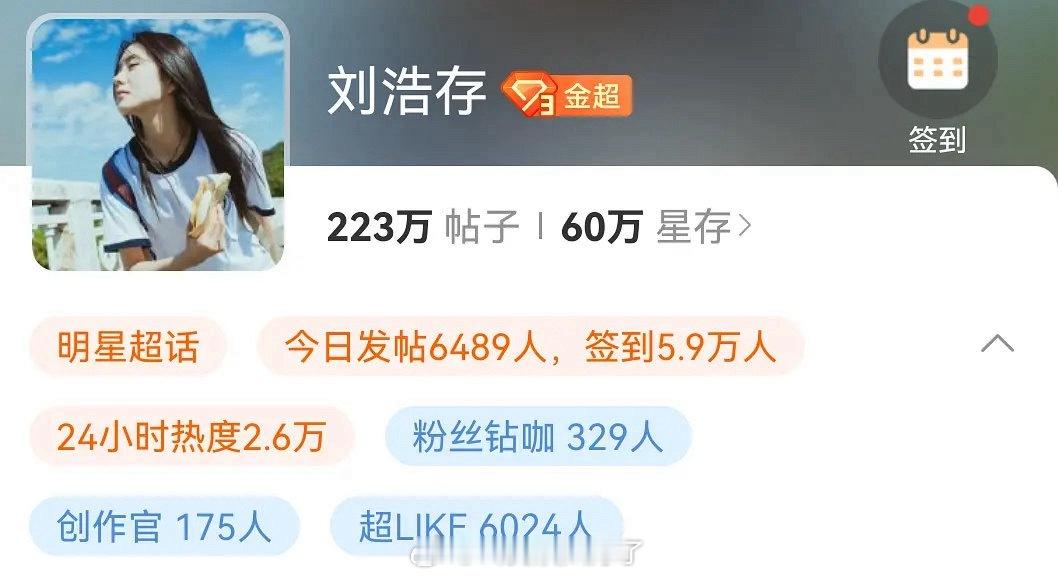 刘浩存超like破6000了！没有播剧这个成绩已经很好了吧？ ​​​