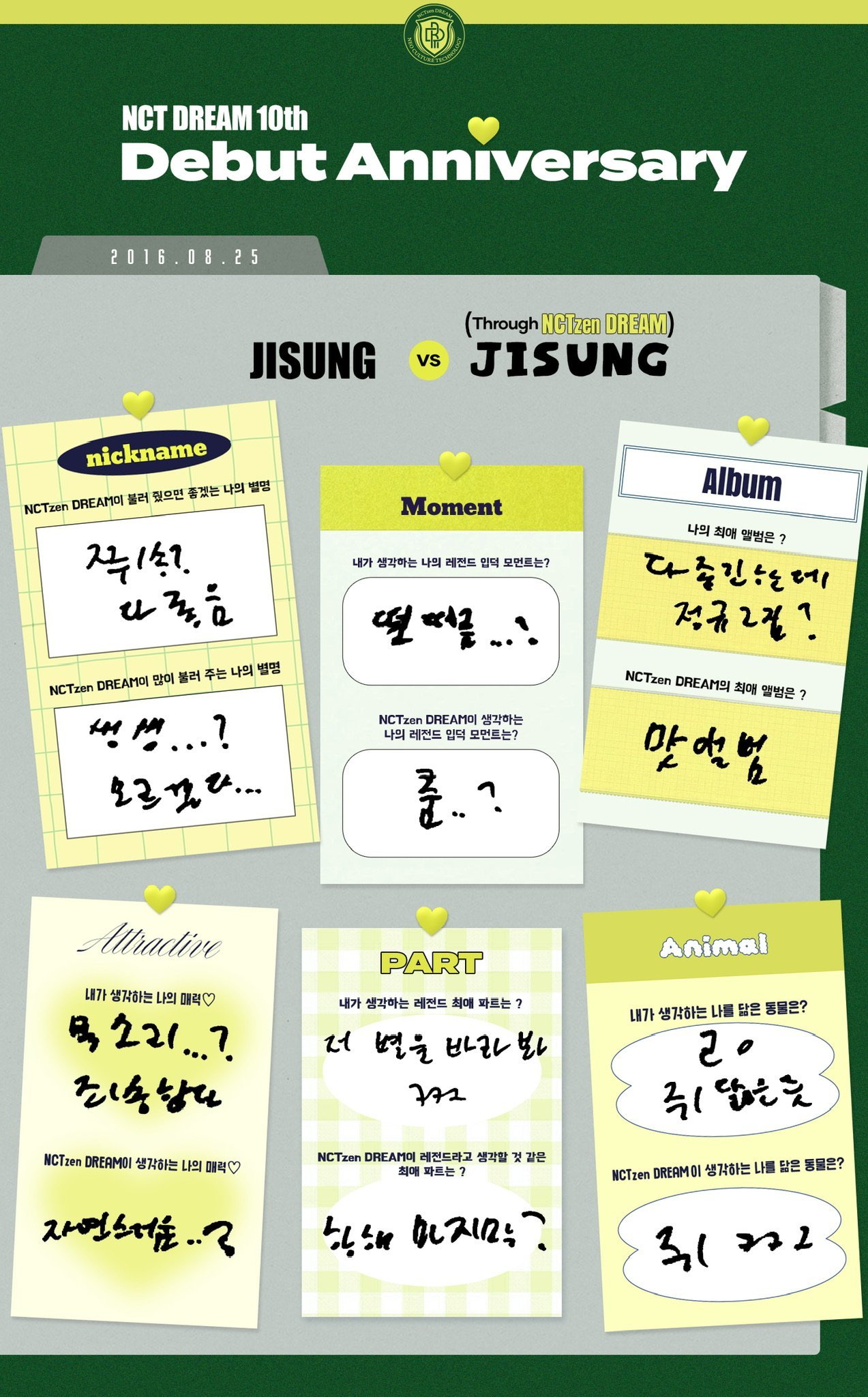 JISUNG vs JISUNG（西珍妮视角）【nickname 昵称】Q：你希