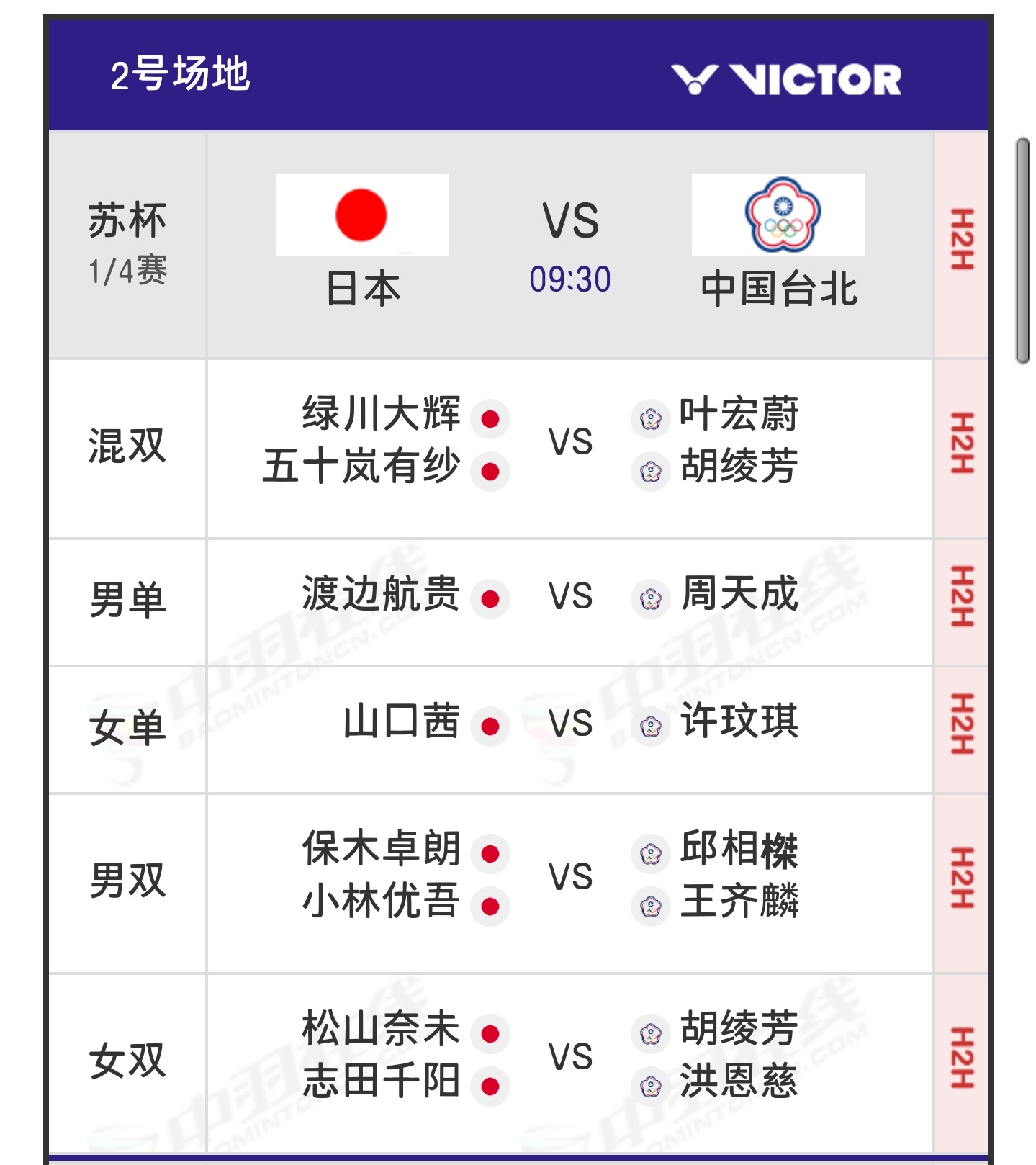 苏杯日本vs中国台北9点30分：日本 vs 中国台北混双：绿川大辉/五十岚有纱 