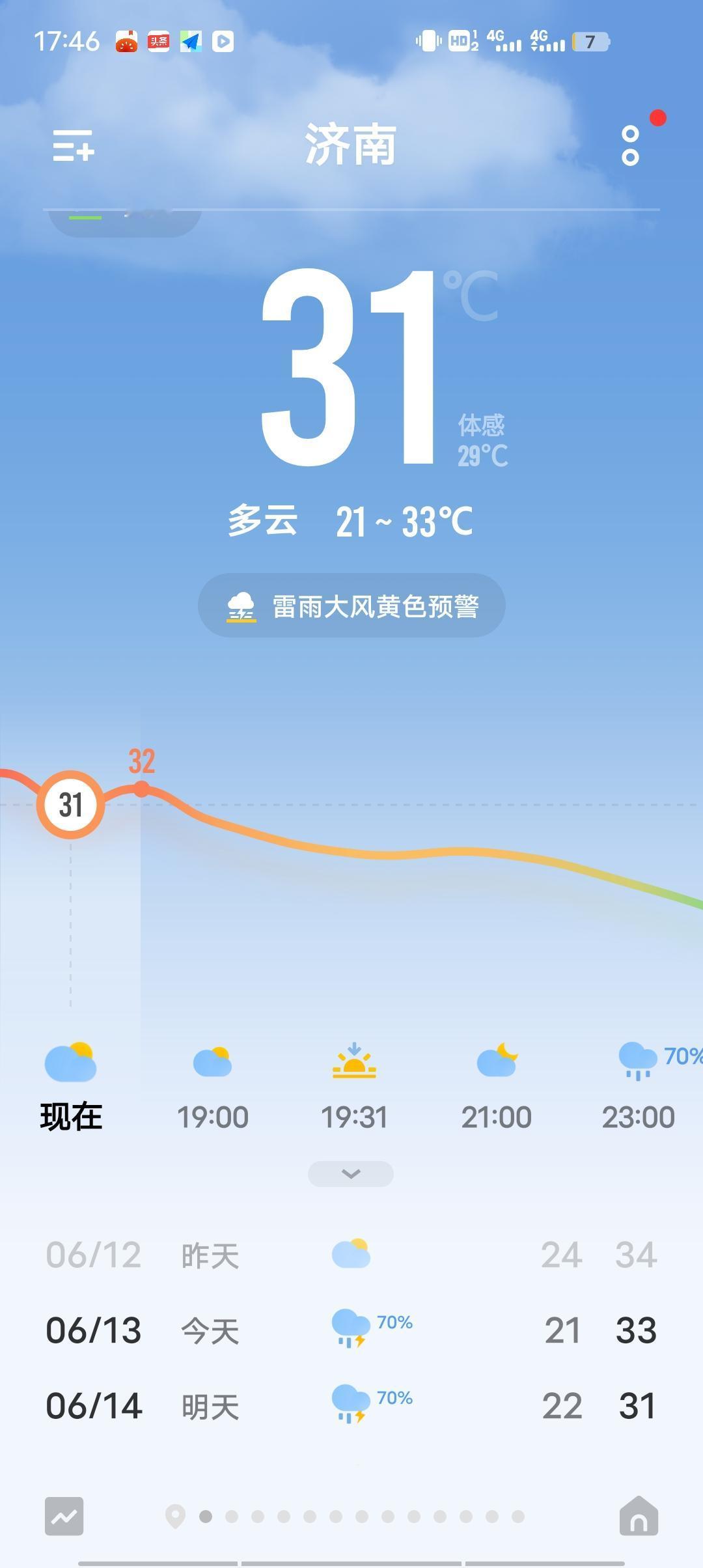 如今不可信的事实在是太多了！昨日就预报今天有雨，一会儿称上午会下，一会儿又改成下