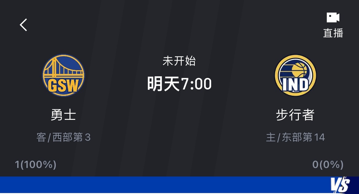 明天早上7点，勇士对阵步行者！有点早……金州勇士[超话] ​​​