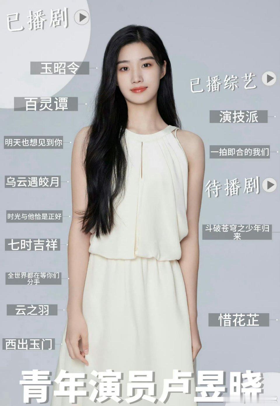 #入青云阵容官宣#卢昱晓今日官宣新剧《入青云》，面如娇弱蓝繁缕，实则多谋善断海女
