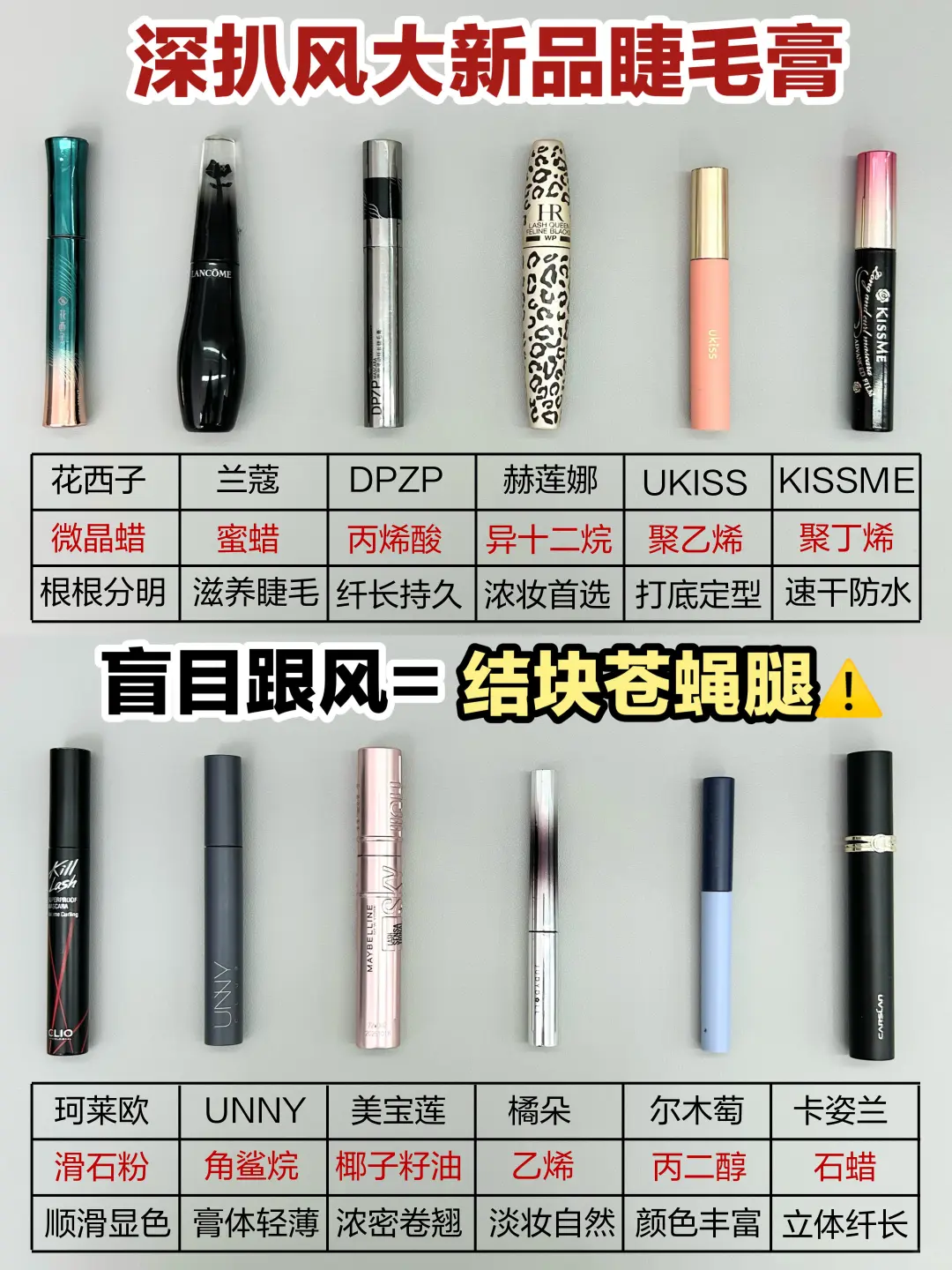 速抄作业！新品防晕睫毛膏看这篇就够了