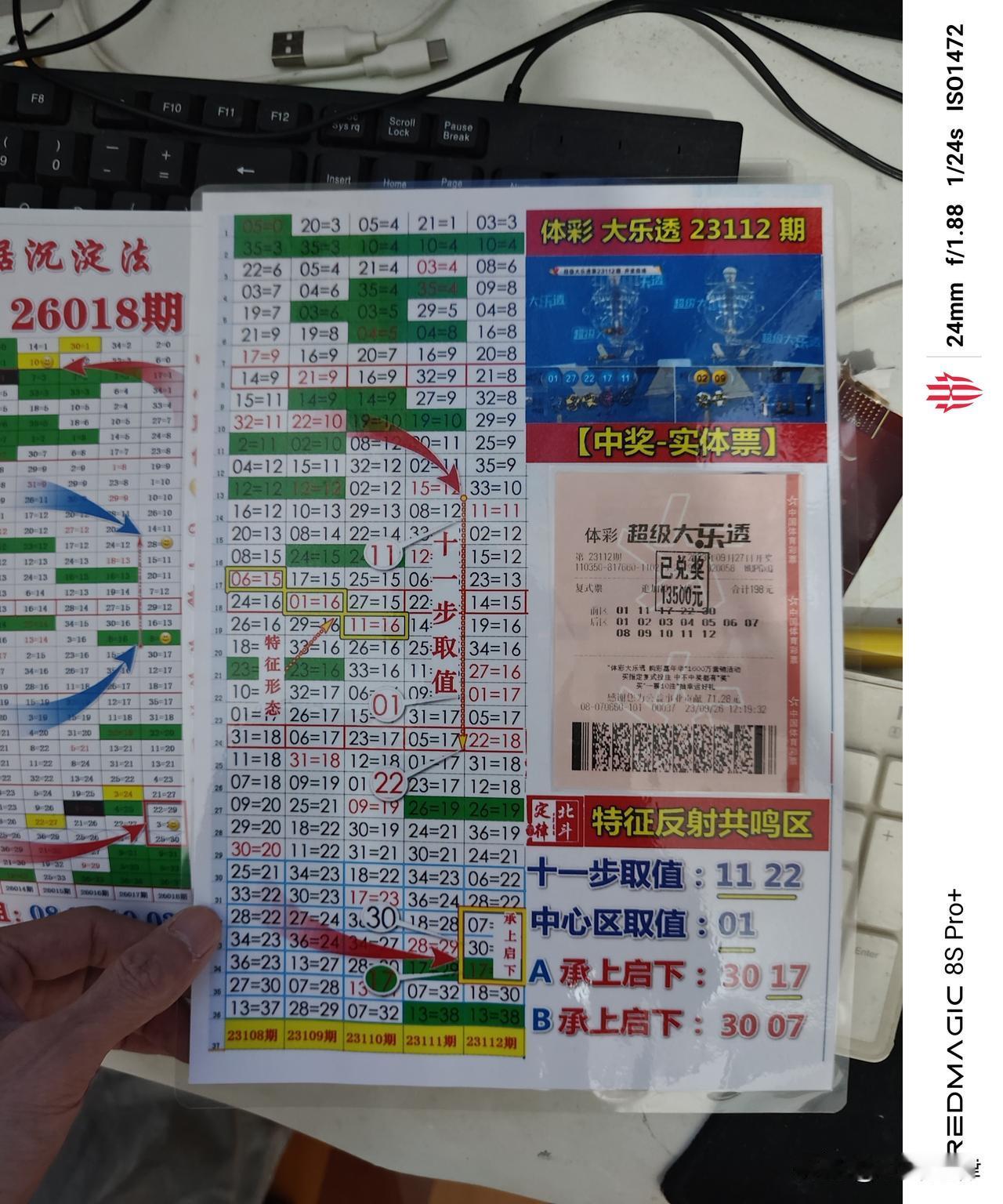 一句话证明你中过彩票？数据派彩民的答案是...

真正中过奖的，绝大部分彩民从不