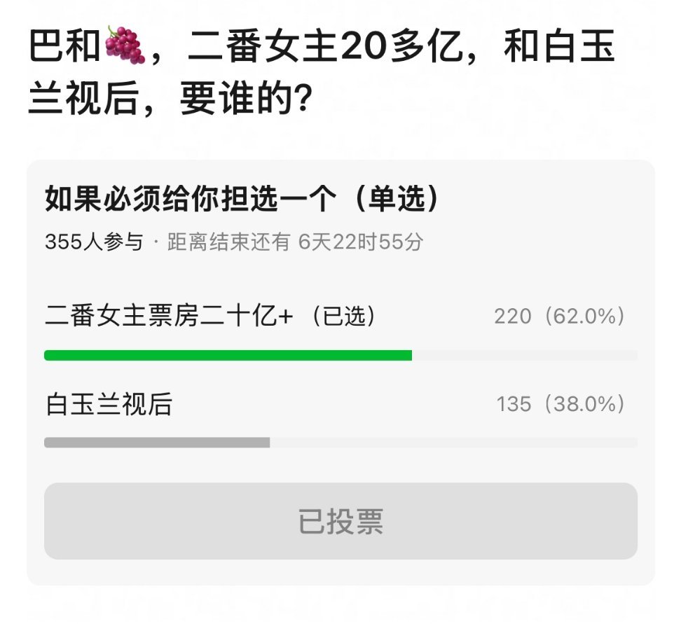 水奖衰三年票房才是实打实的真金白银 
