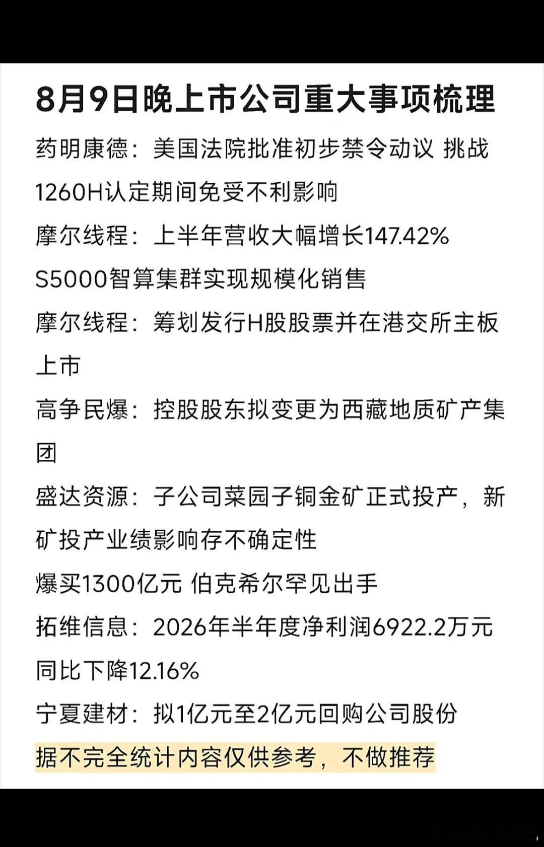8月9日公司信息汇总，包括药明康德、摩尔线程等。8月9日公司信息汇总来啦。先说说