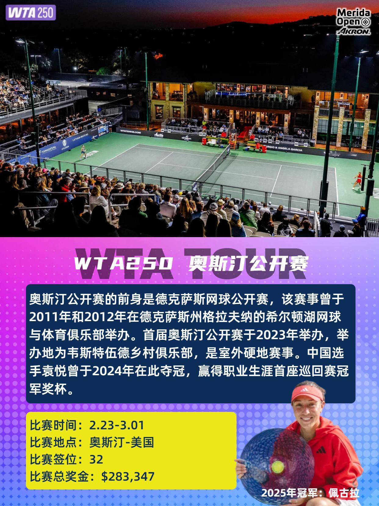 整理了WTA中东及上半年北美赛季的观赛日历，本阶段共有8站赛事，包含4站1000