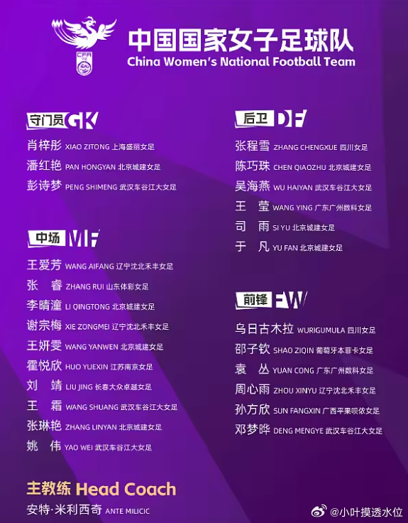 中国女足亚运队集训大名单：王霜领衔，邵子钦、张琳艳在列 