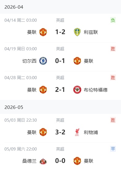 无缘理发！蓄发哥：我会坚持直到曼联五连胜，下赛季一定能达成 