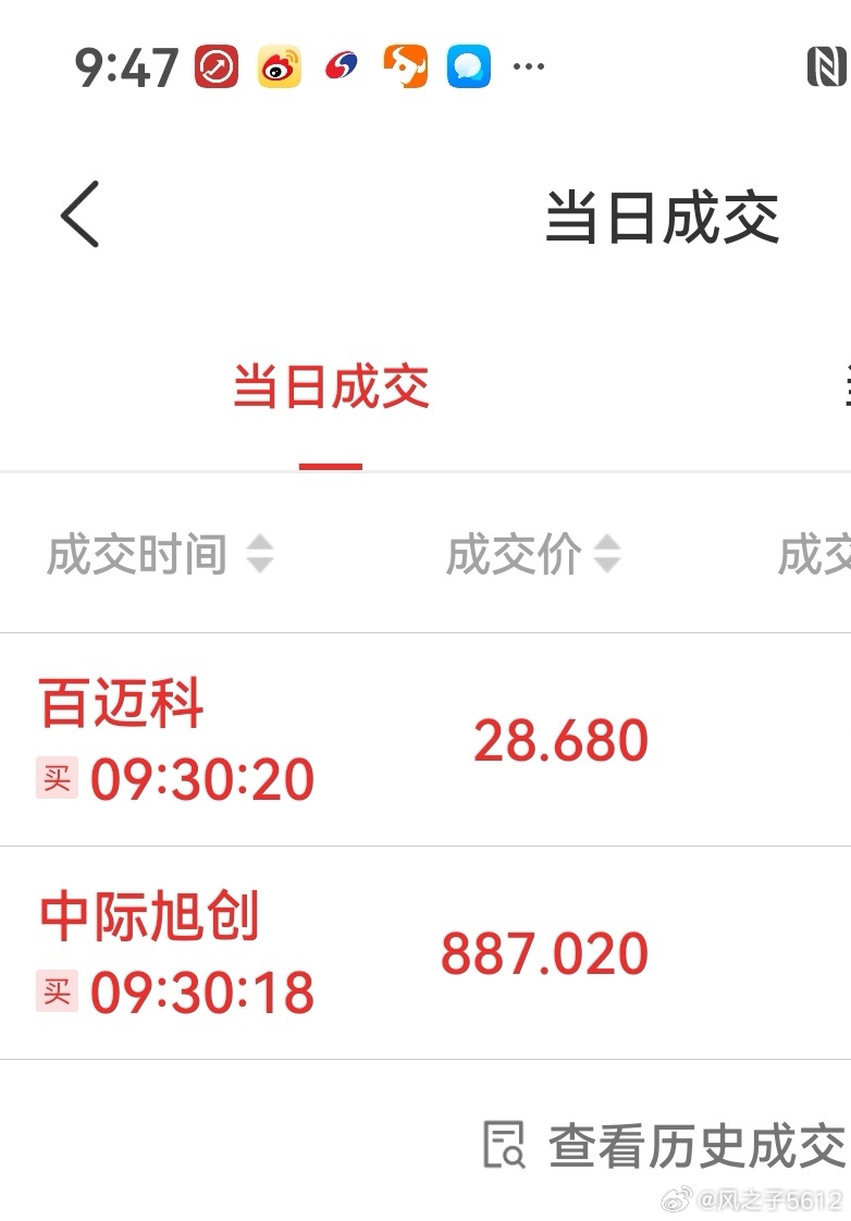 很少交易，也很少看盘。买300308是因为，有一种声音叫明年是光年。买昨天新上市