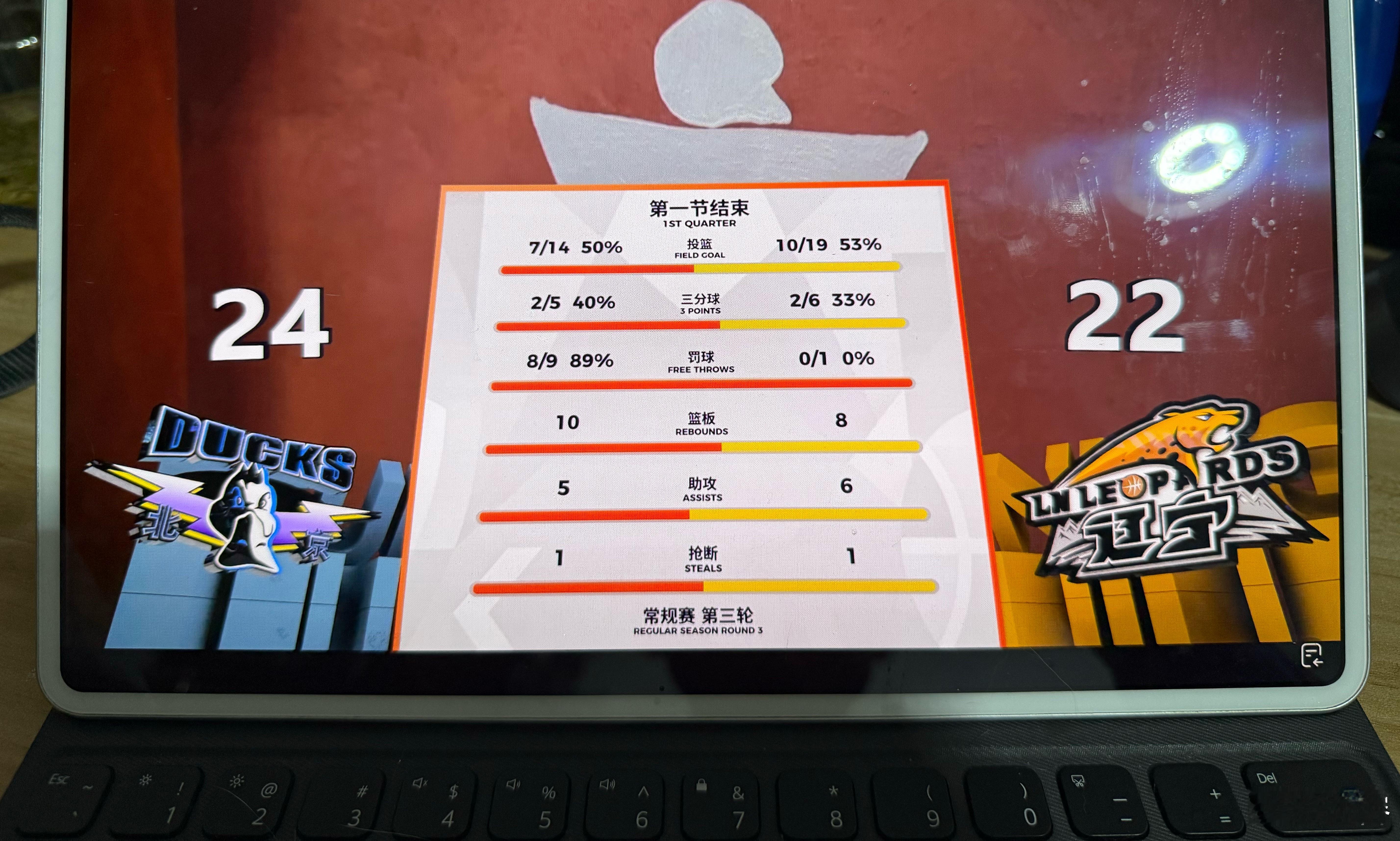 信号制作单位换UI了？前几天节间数据板的那个全白色剪纸风球队logo换回全彩了。