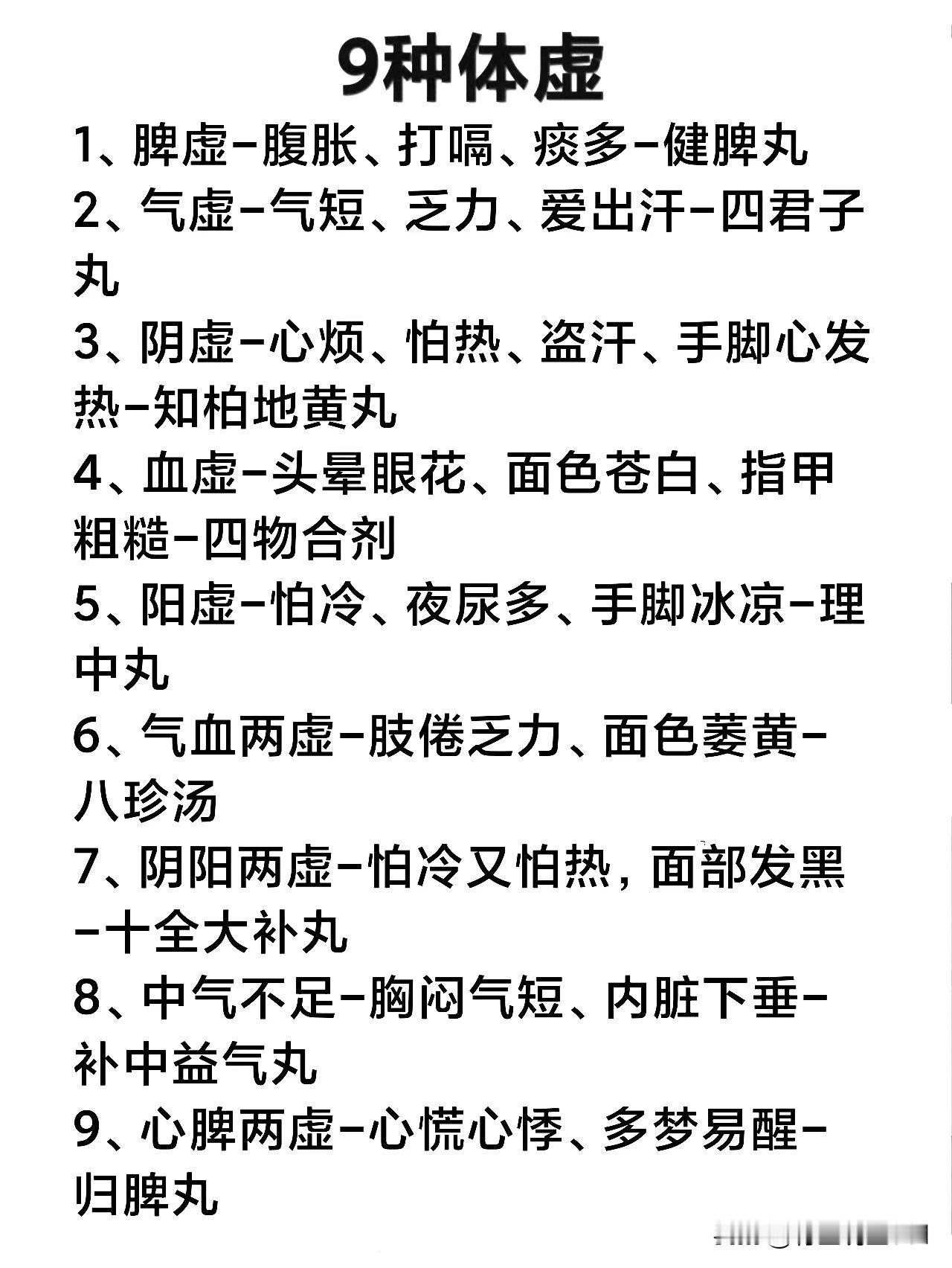 体虚不再困扰，九种类型一网打尽！

你是否常常感到乏力、多汗、失眠？这可能是体虚