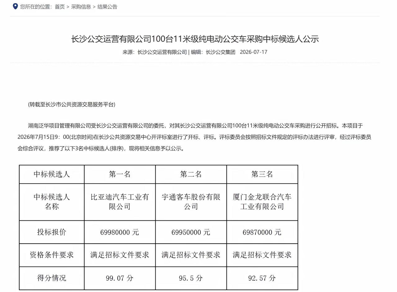 长沙市100台11米公交车采购结果。中标车型：比亚迪BYD6113C4BVE5？