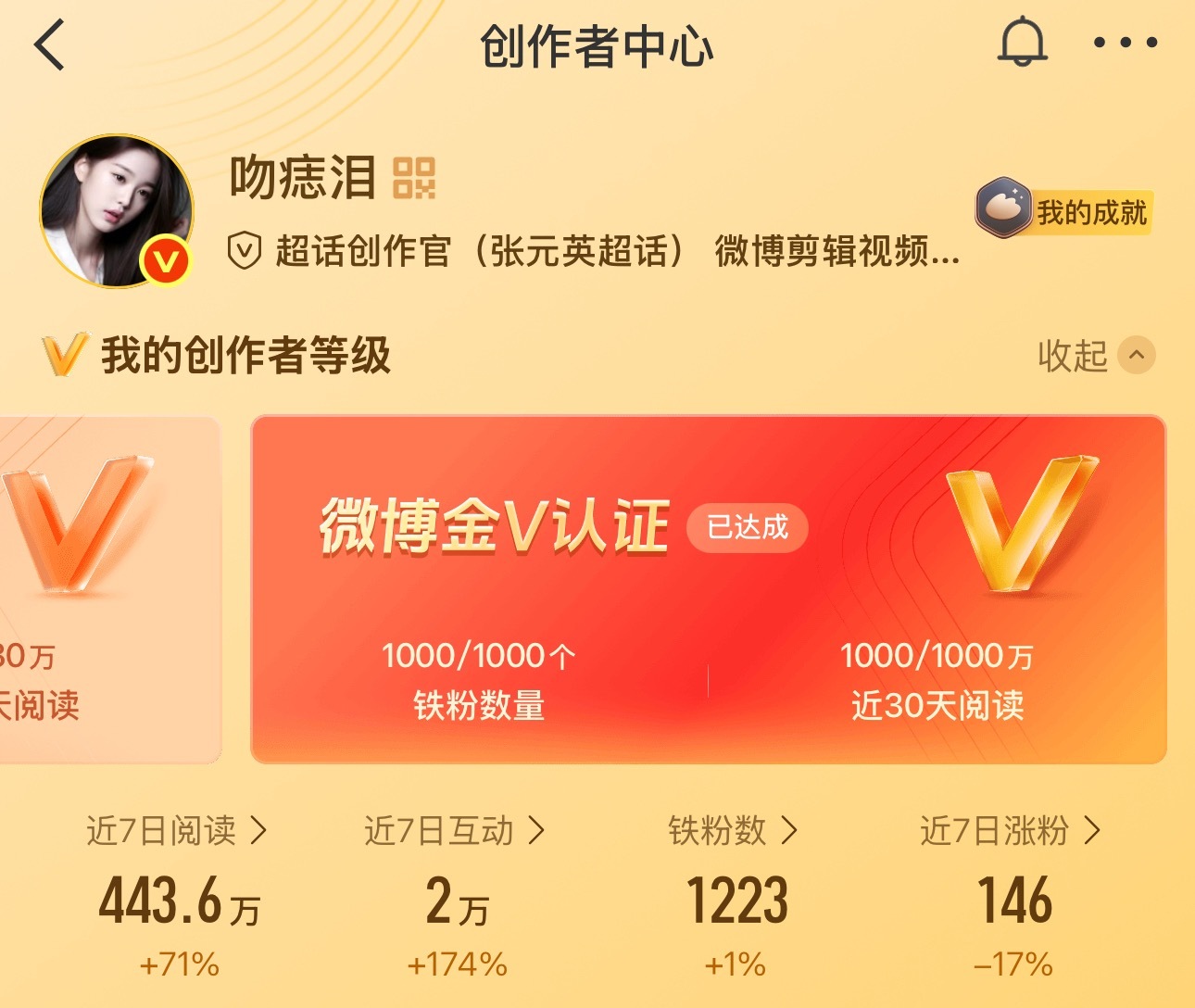 红了很久了来开之前的奖，乱纪抽5个18.31，互关铁粉抽5个8.31，明天圆时开