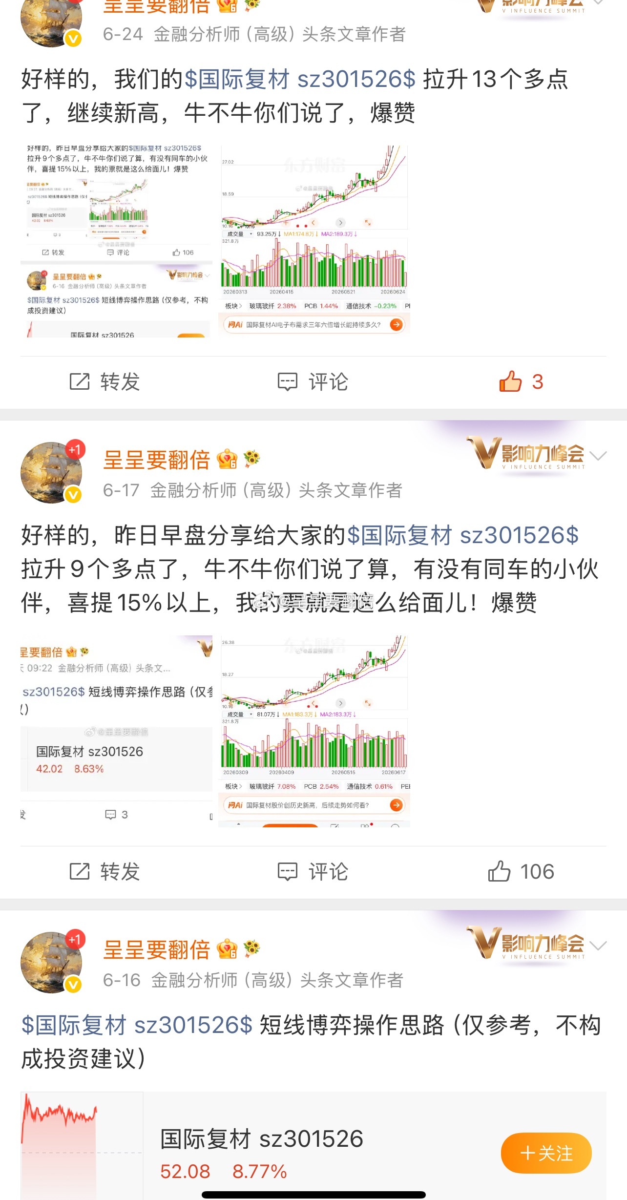 $国际复材 sz301526$ 分享至今累计涨超35%以上，股价翻了 