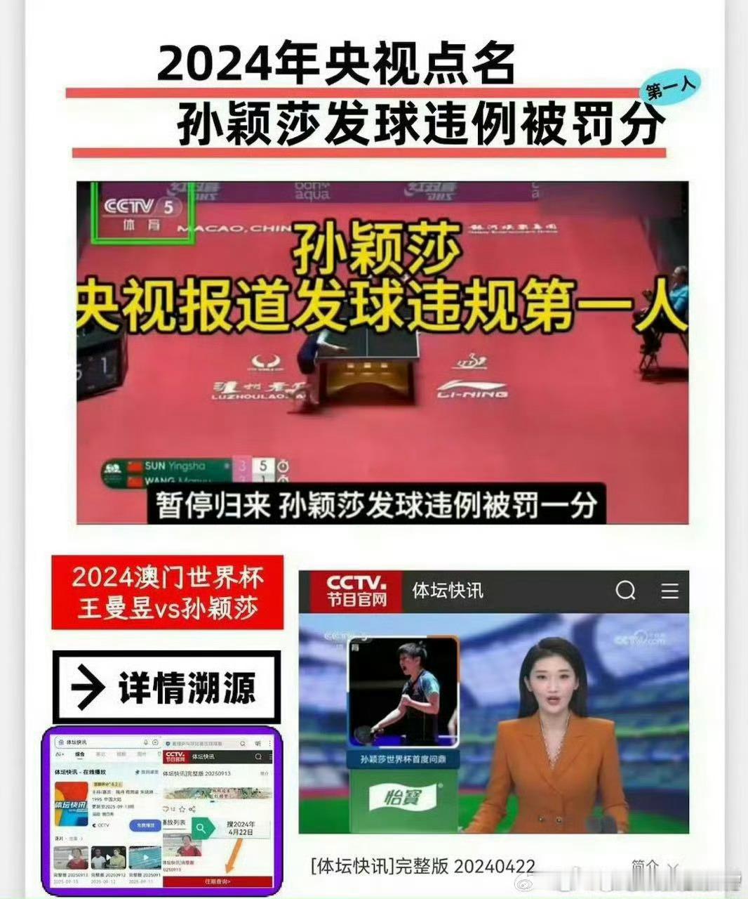 王楚钦鹰眼挑战失败