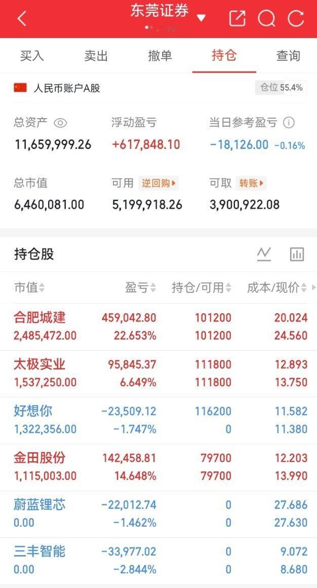隔夜巨震！伊朗制裁引爆全球恐慌，A股散户今日应对策略隔夜美股全线杀跌，中东火药桶