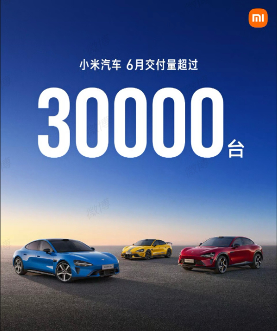 小米汽车6月交付超30000台 小米还是延续传统风格，公布一个大概数字就好。目前