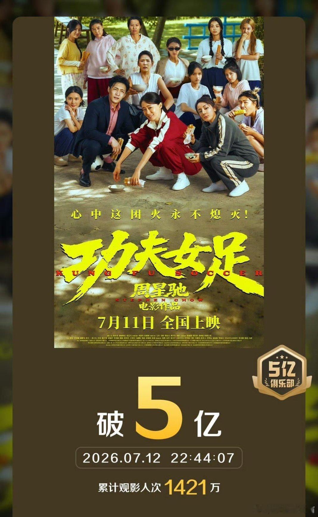 功夫女足票房破5亿《功夫女足》上映短短两天票房顺利冲破五亿，排片量遥遥领跑同期影