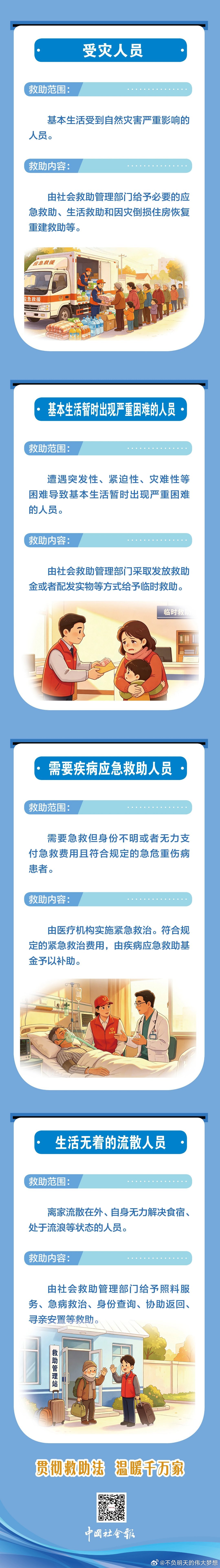 民政新闻早知道 哪些人可以纳入救助？8类人可以！| 图解社会救助法系列《中华人民