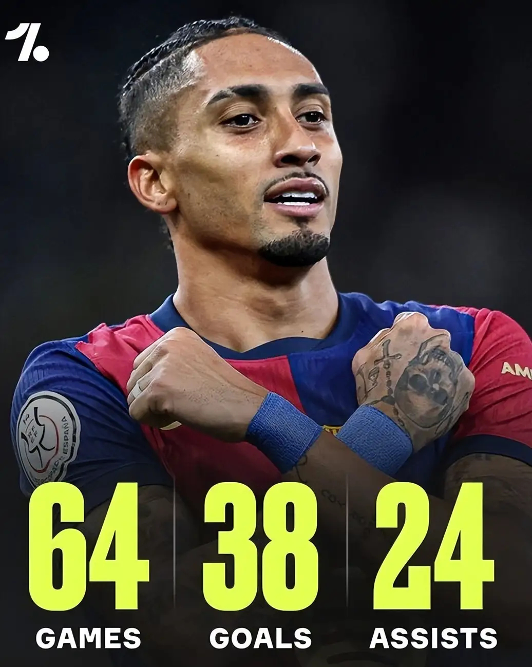 FIFA最佳阵容引争议：四大皆空贝林厄姆入选 38球24助拉菲尼亚落选2025年