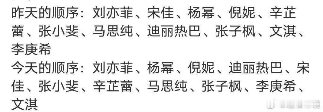vogue金九两天单人发布顺序vogue金九两天发布顺序vogue金九两天单人发